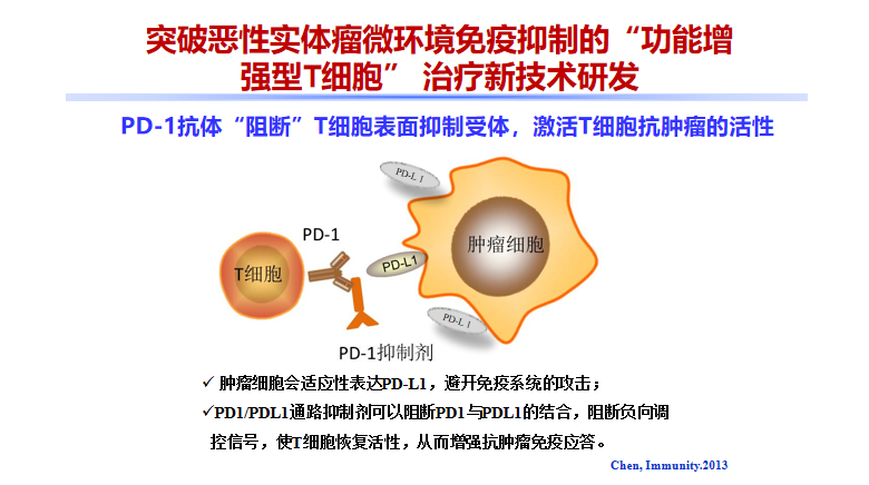 微信截图_20211228104016.png