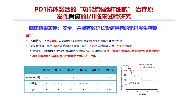 微信截图_20211228104356.png