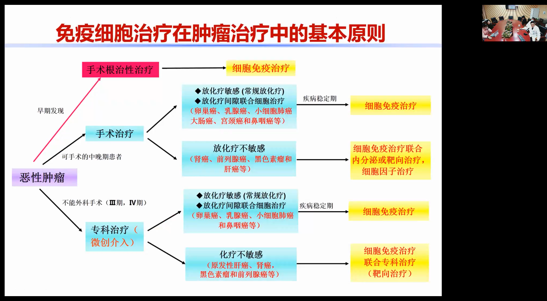 微信截图_20211230094754.png