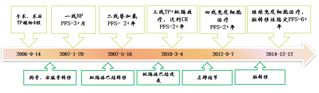 微信截图_20220111200252.png